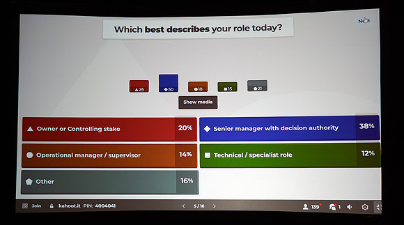 Interactive Audience Survey-2-14