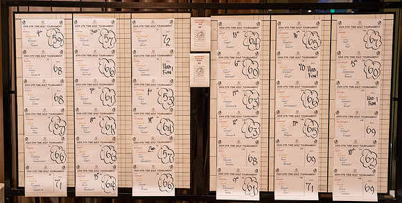 17 Golf Happy Hour-122